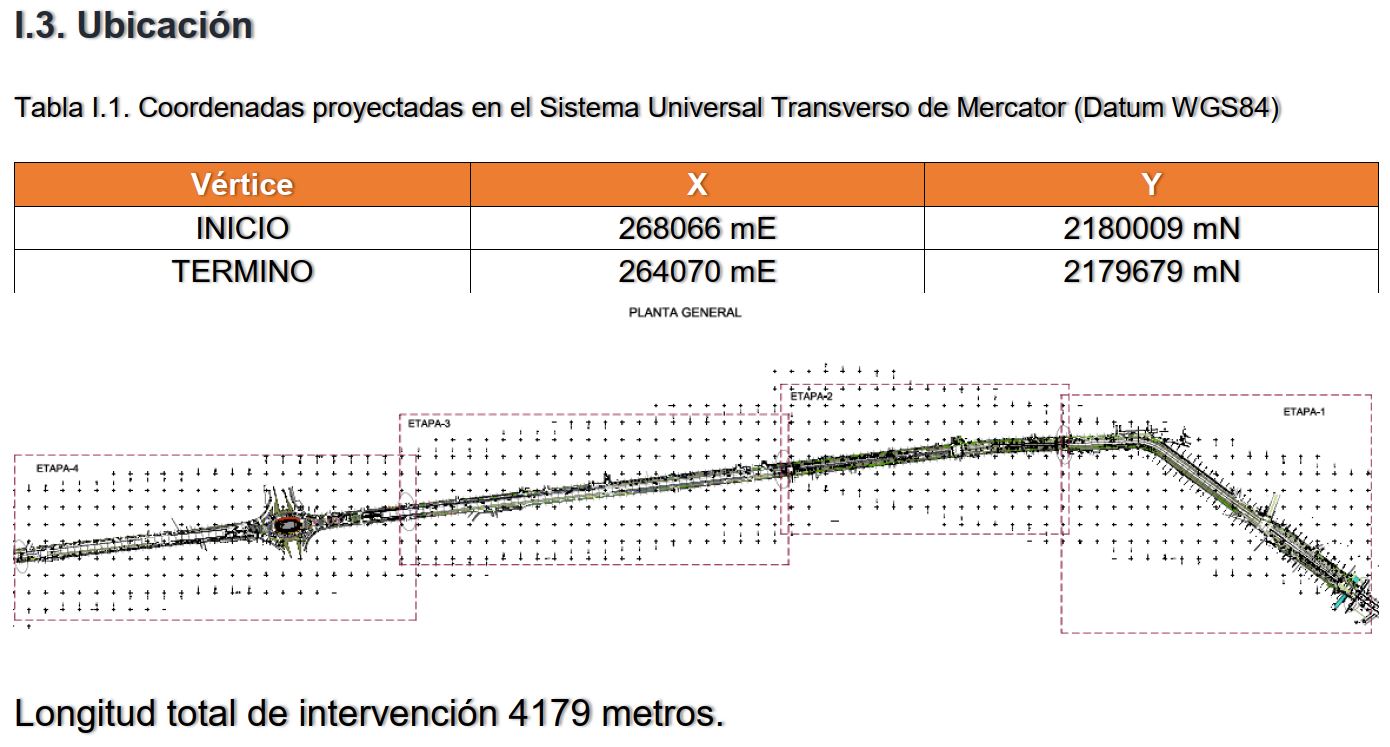 MIA - P: Renovación de Av. Fco. I. Madero Pte. (Etapas 1, 2, 3, 4)