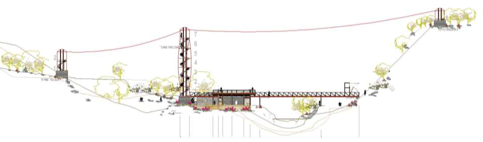 Proyecto Parque Temático Los Filtros Viejos